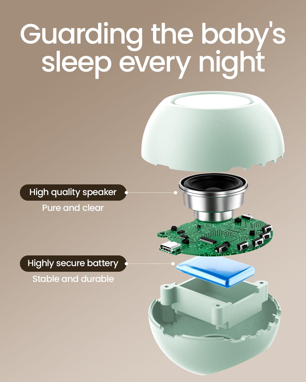 2025 Mom's Choice Awards, Portable Sound Machine for Baby Adult, AI Cry Detection, 18 Soothing Sound, Bluetooth Rechargeable White Noise Machine for Home Office Travel, Nursery Light, Green