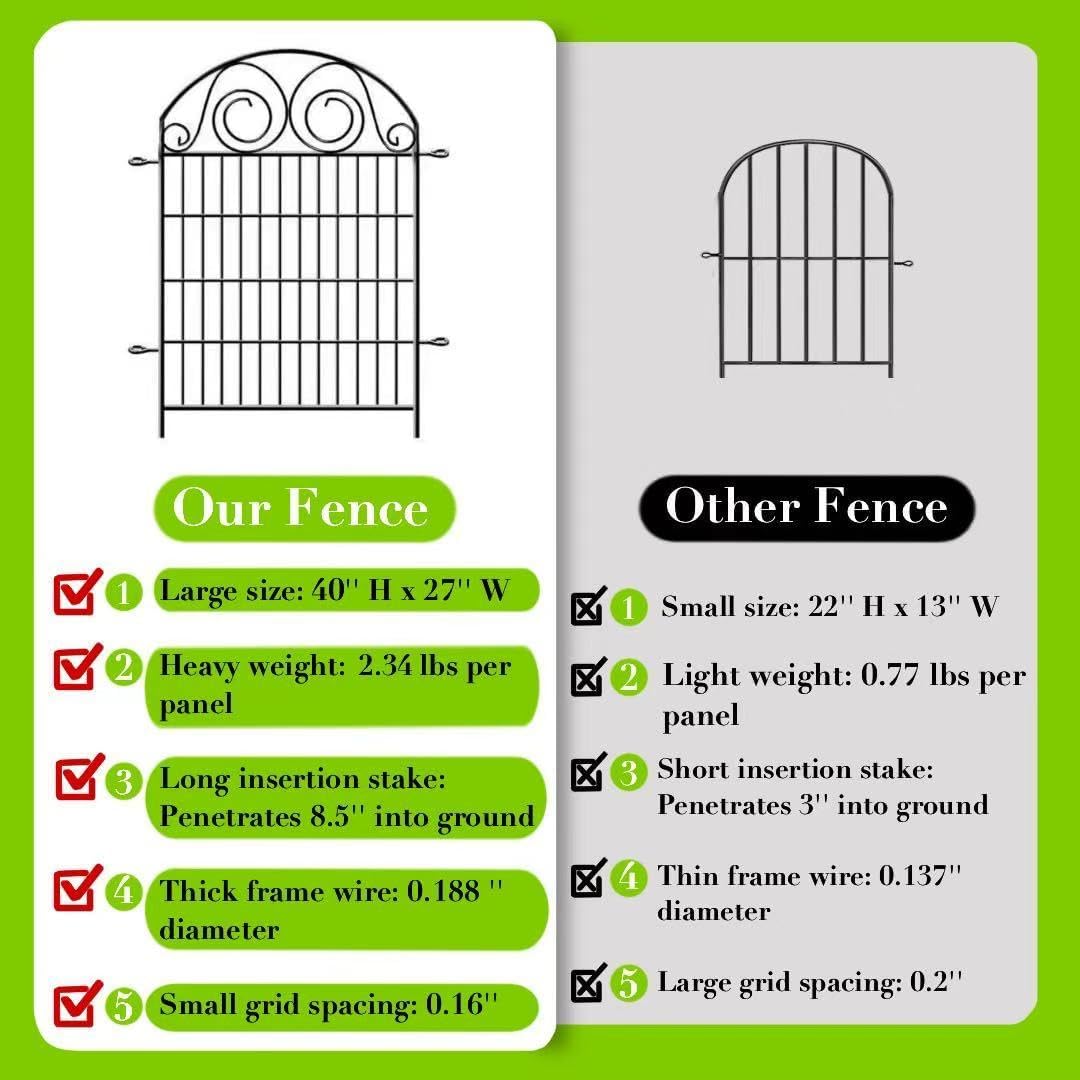 Tall Garden Fence with Gate, 40 Inch(H) 20 Panels Total Length 43.7 Ft, Dog Fencing Outdoor for Yard, Dog Digging Fence Barrier, Decorative Fence for Garden│Patented