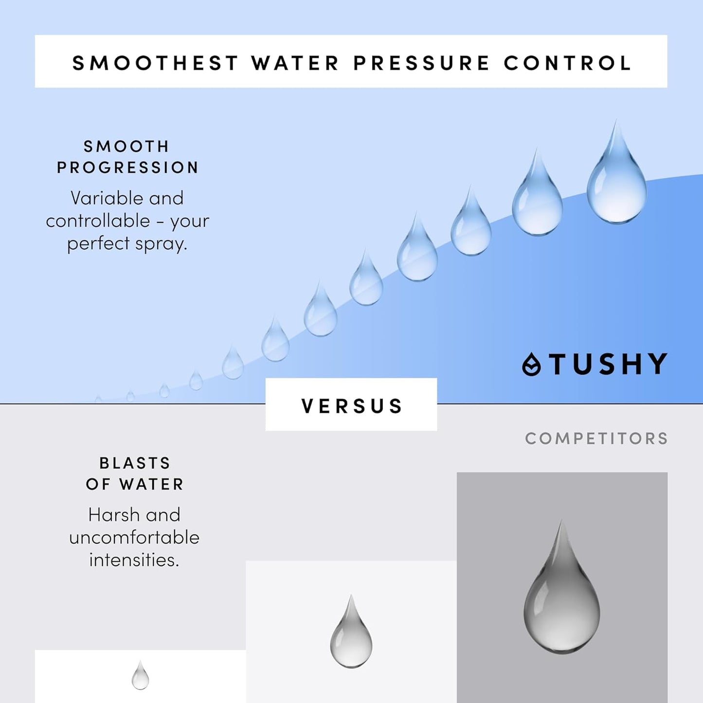 TUSHY Classic 3.0 Bidet | Slim Universal Toilet Seat Attachment. Simple Install <10 Minutes. Non-Electric Self Cleaning Water Sprayer with Adjustable Pressure Nozzle and Angle Control. (Black/Gold)