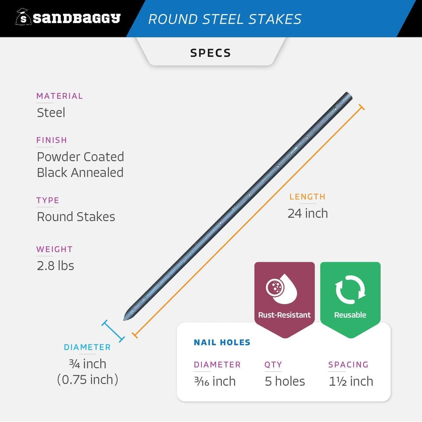 Sandbaggy Round Steel Concrete Form Stakes with Nail Holes - Rust Resistant Coating - Removable, Reusable (50, 3/4 in X 24 in)