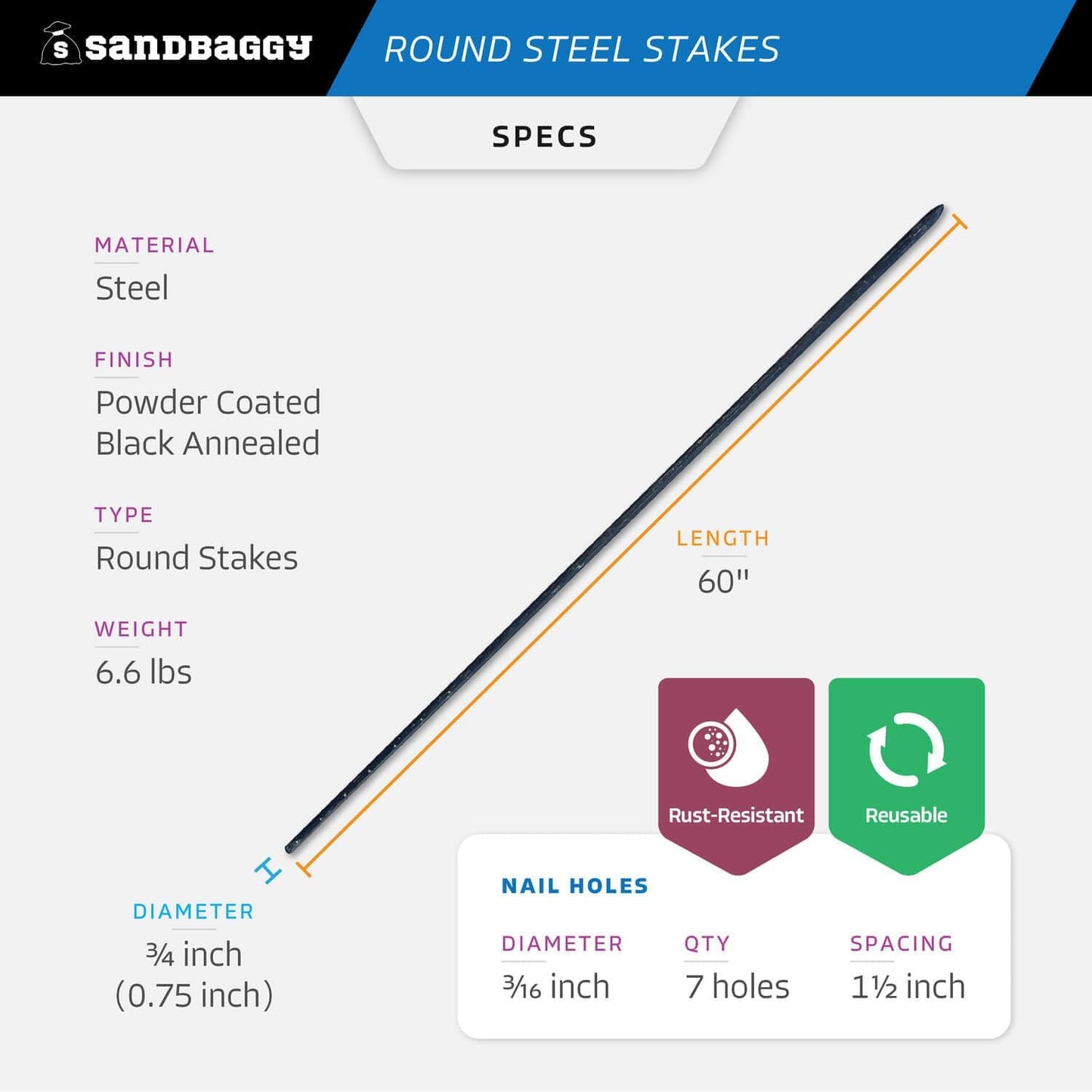 Sandbaggy Round Steel Concrete Form Stakes with Nail Holes - Rust Resistant Coating - Removable, Reusable (5, 3/4 in X 60 in)