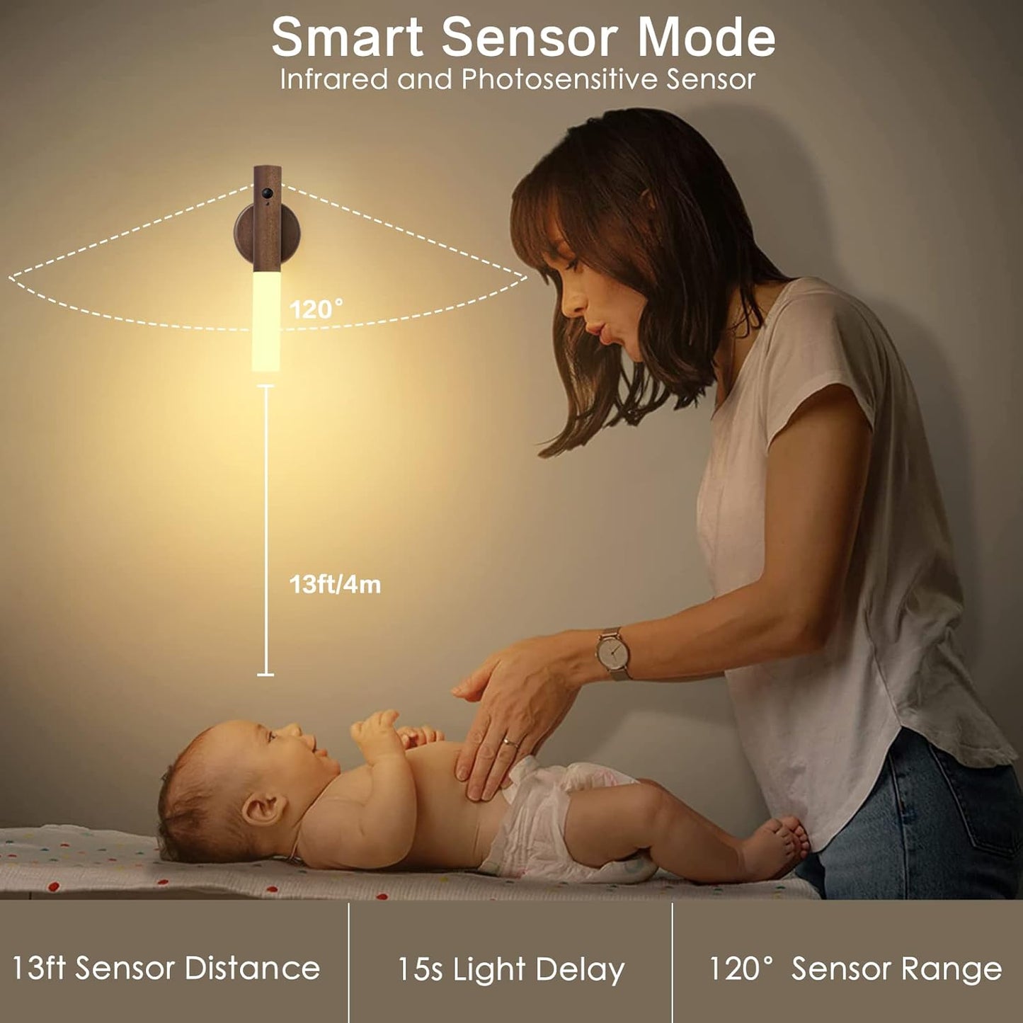 Montford Battery Operated Wall Sconces, Motion Sensor Night Light Magnetic Wall Light Rechargeable Wall Sconce, Peel and Stick Sconce Lights for Bedside Stair Hallway