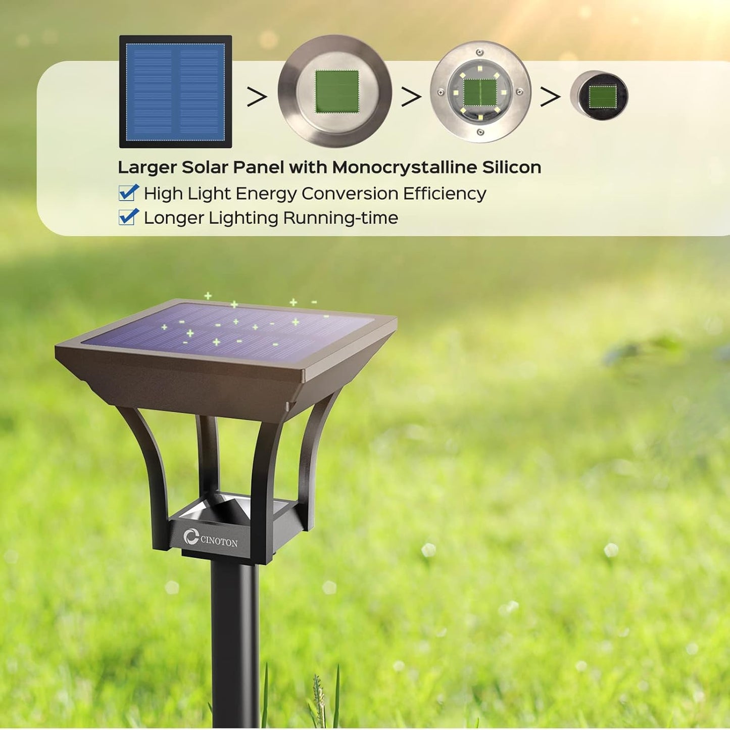 CINOTON Outdoor Solar Landscape Pathway & Wall Lights with 2 Brightness Modes, IP65 Waterproof LED Solar Powered Garden Lights for Patio Lawn Porch Walkway Backyard Driveway Sidewalk Warm White 4 Pack