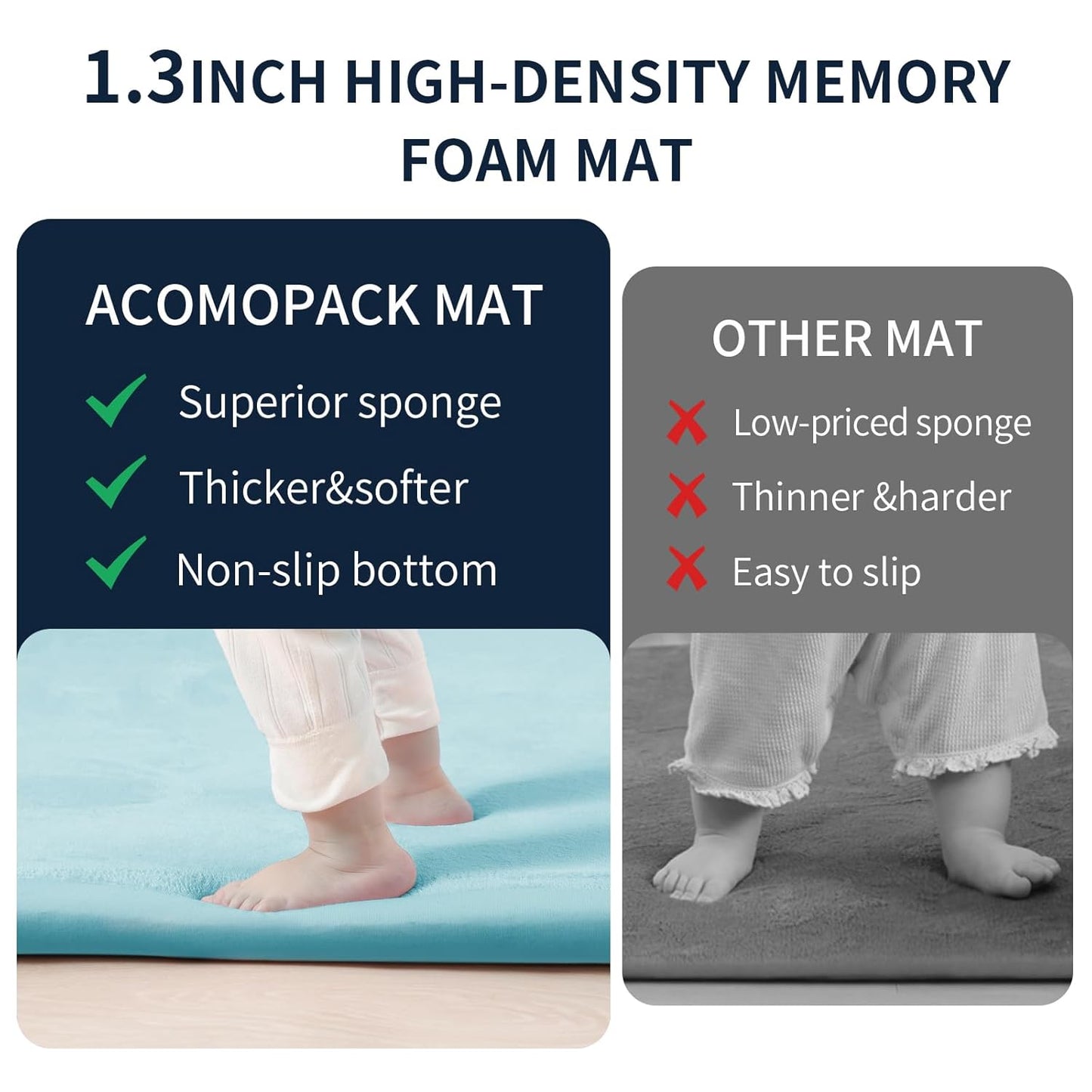ACOMOPACK Baby Play Mat for Floor 1.3" Thick Memory Foam Play Mat 79"×157 Tummy Time Crawling with Non-Slip Bottom for Living Room,Nursery,Soft Velvet Playpen Mats for Kids,Infants（Light Blue）