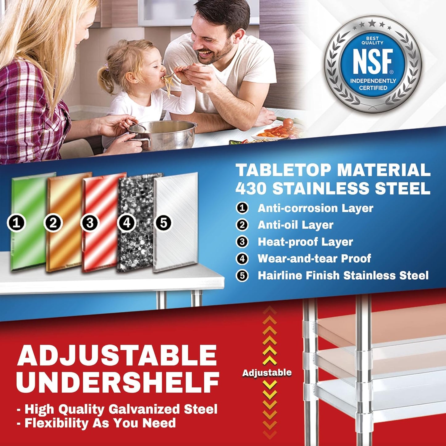 DuraSteel 30x60 NSF Stainless Steel Cart - Heavy Duty Food Prep Table with Undershelf - Rolling Kitchen Island on Wheels for Commercial Restaurant Kitchen, Garage, Outdoor Cooking, BBQ Grill, Counter