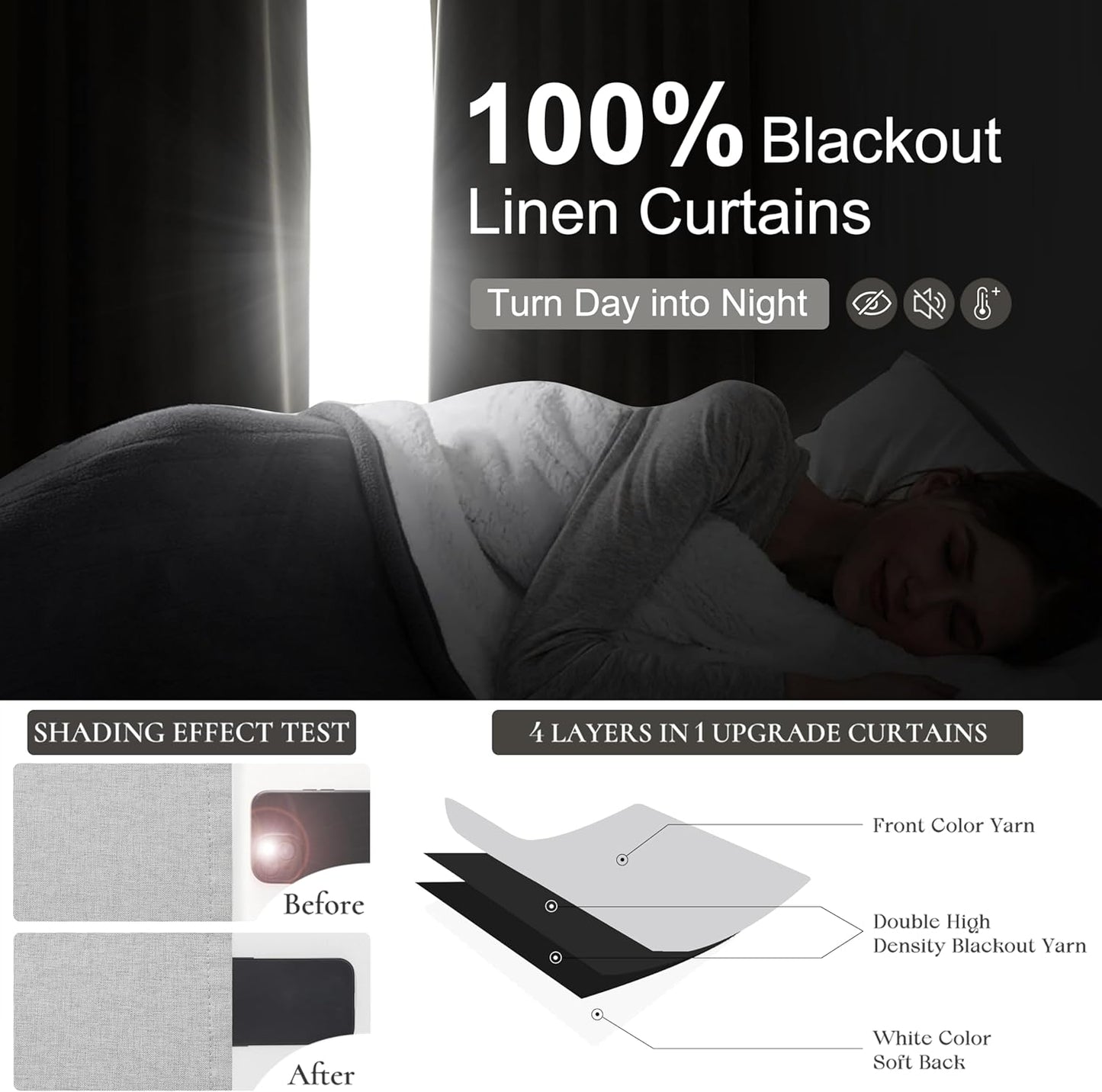 Light Grey Black Out Curtains 84 Inch Long for Living Room, Pinch Pleated Flax Linen Modern Insulated Drapes with Hooks Bedroom Curtain 2 Panels Set Soundproof Privacy Windows (40"Wx84"Lx2 Light Gray)