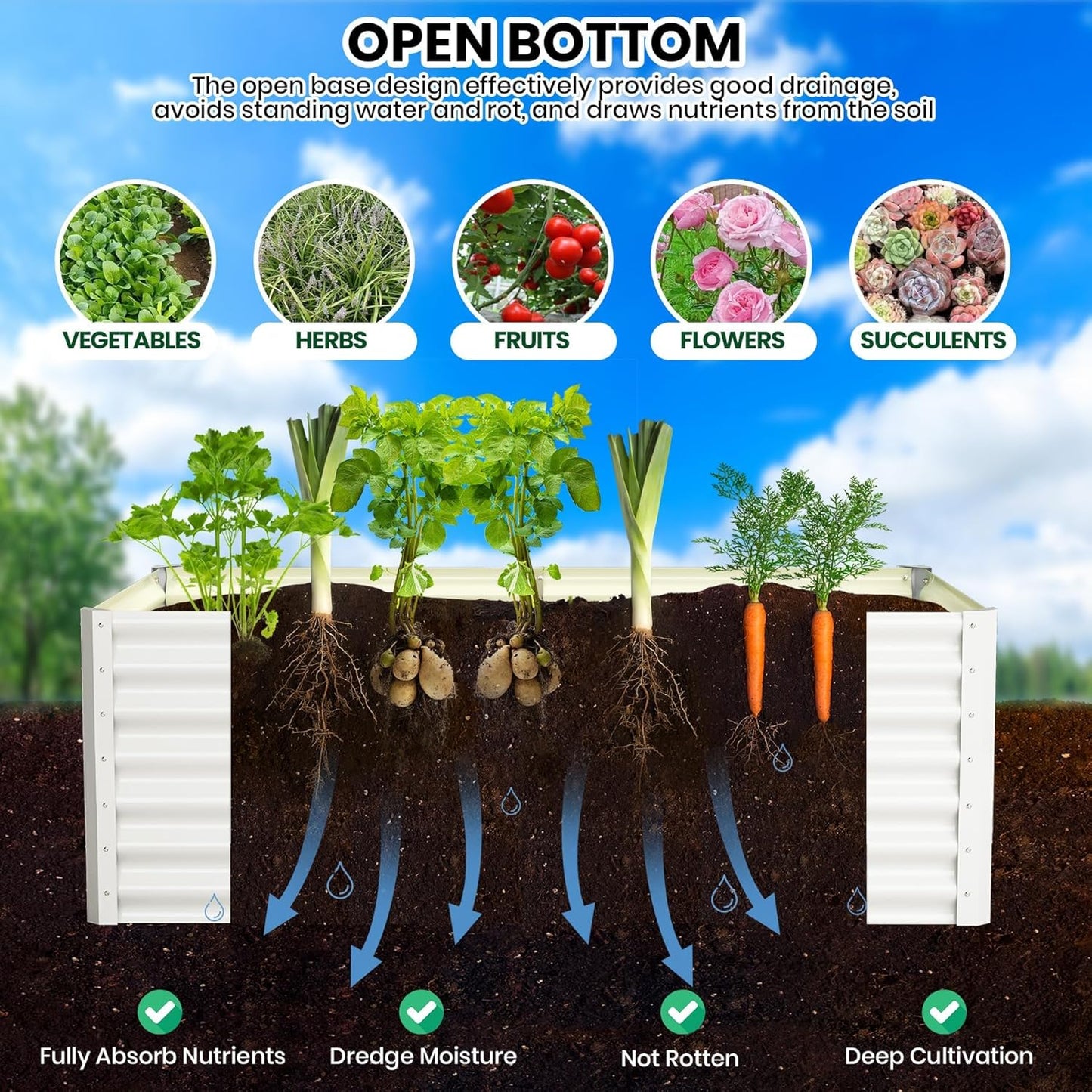 Large Outdoor Planter Boxes Kit Set of 2,6x3x2ft Galvanized Raised Bed Planter with Open-Ended Base Design, Elevated for Outdoor Plants, Durable Raised Bed for Gardening,Green